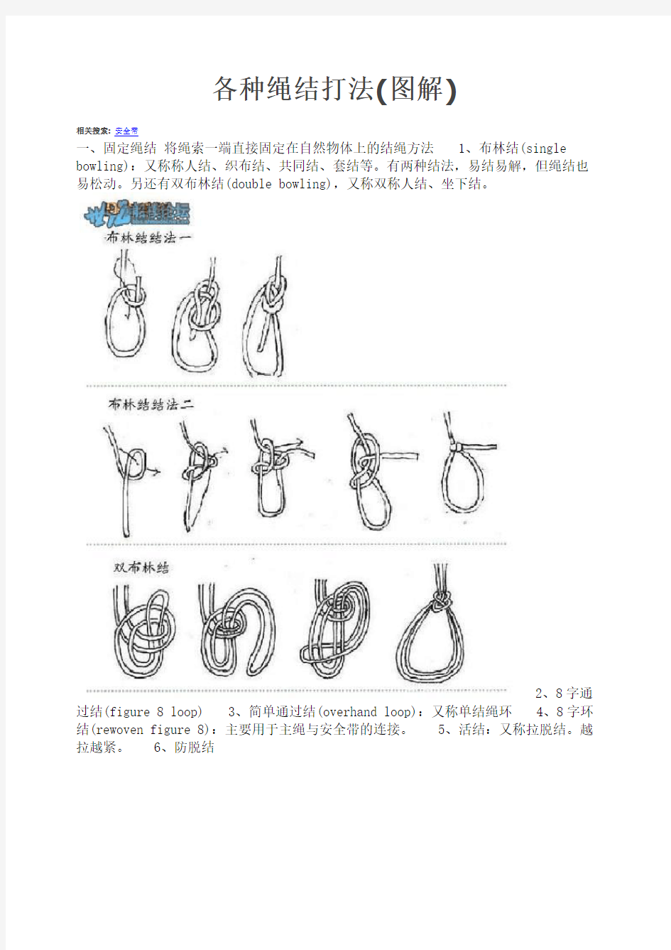 各种绳结打法 图解 