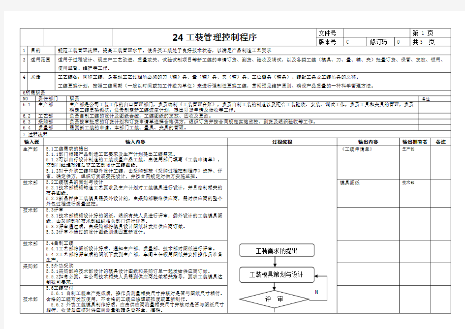 工装管理控制程序