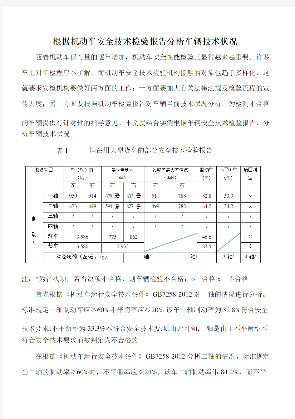 根据机动车安全技术检验报告分析车辆技术状况