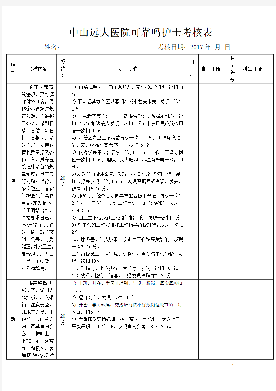 中山远大医院可靠吗护士考核表