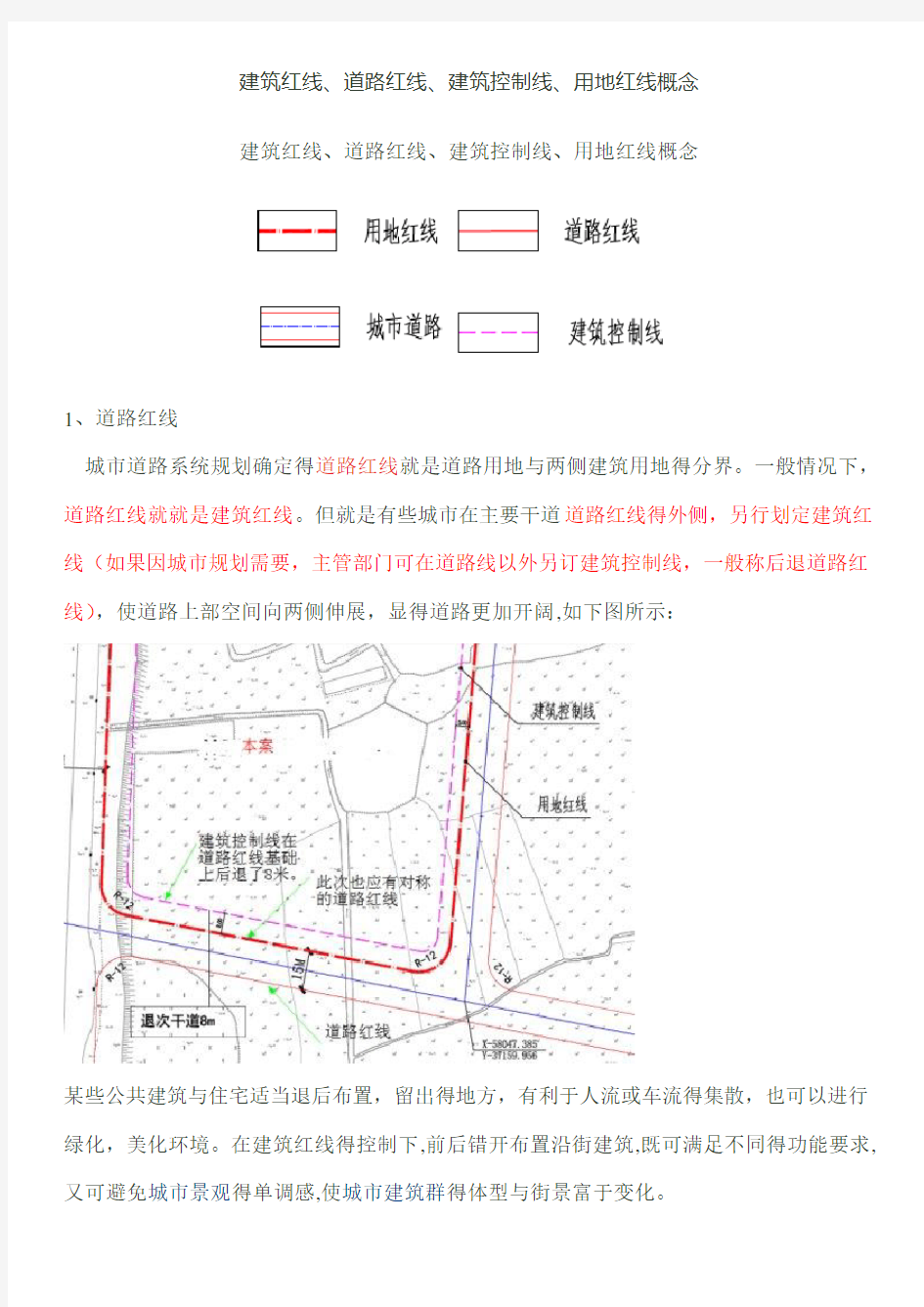 建筑红线、道路红线、建筑控制线、用地红线概念