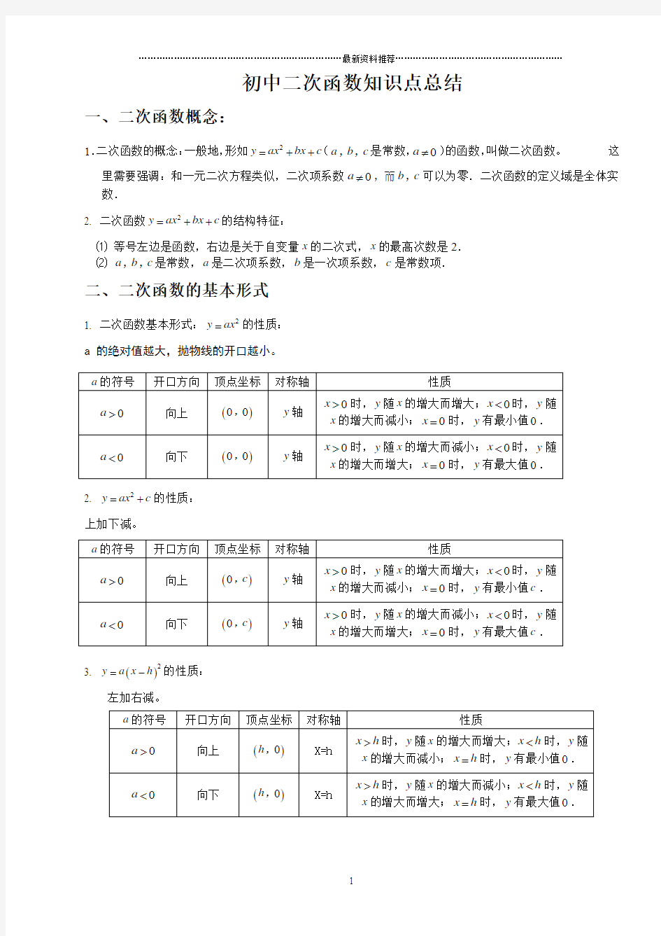 二次函数重点难点总结精编版