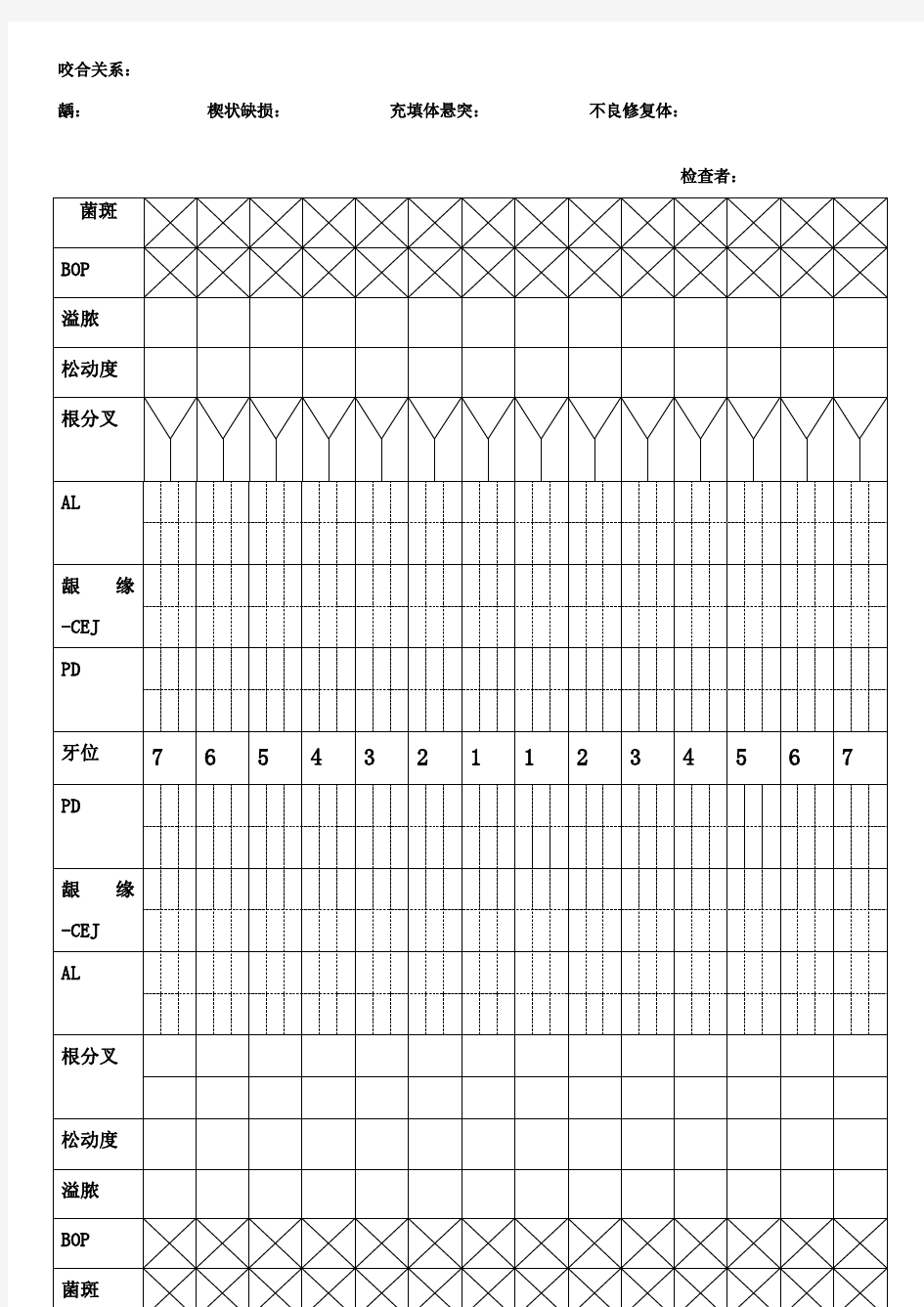 牙周检查表格