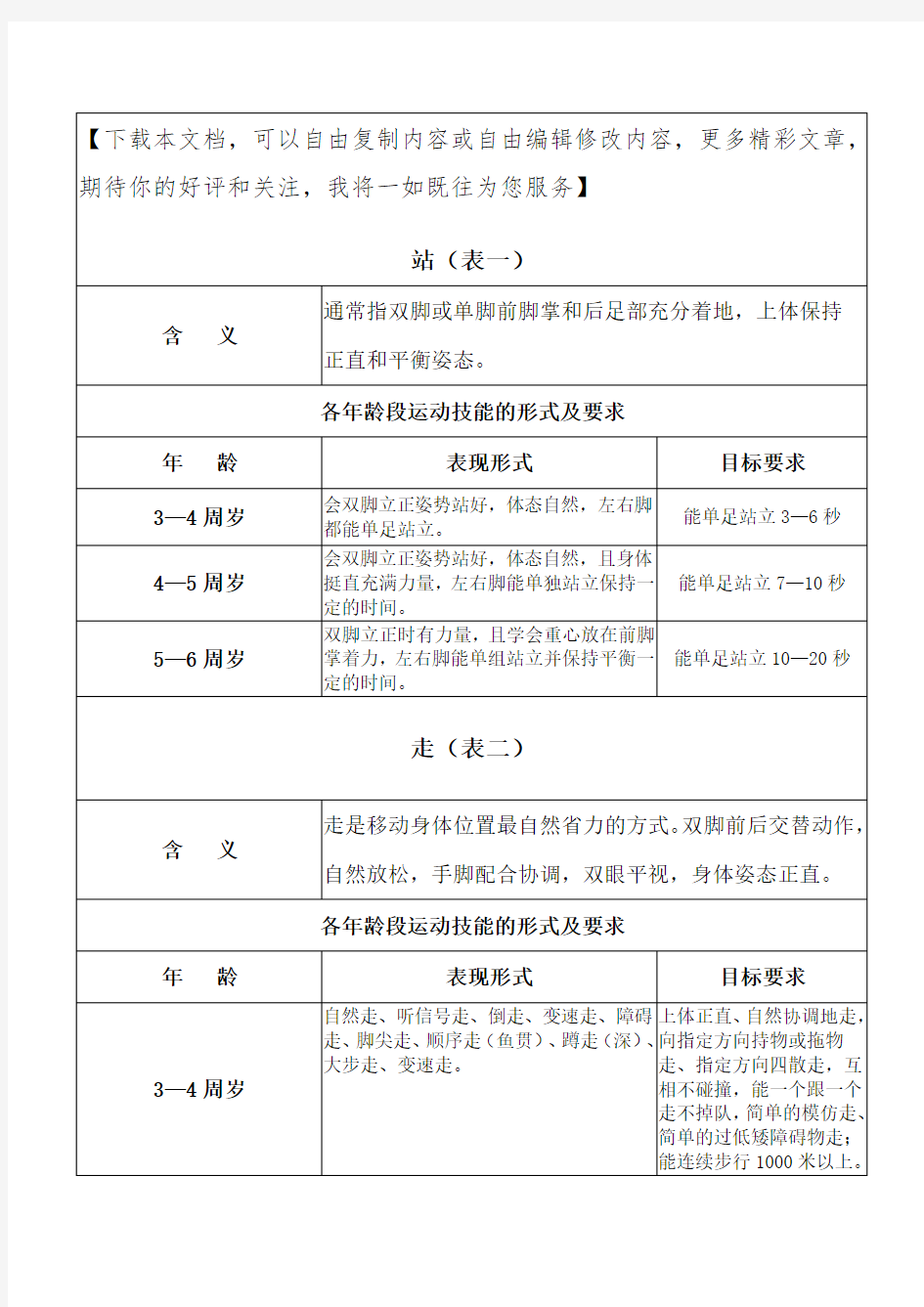 3至6岁幼儿运动技能形式及要求