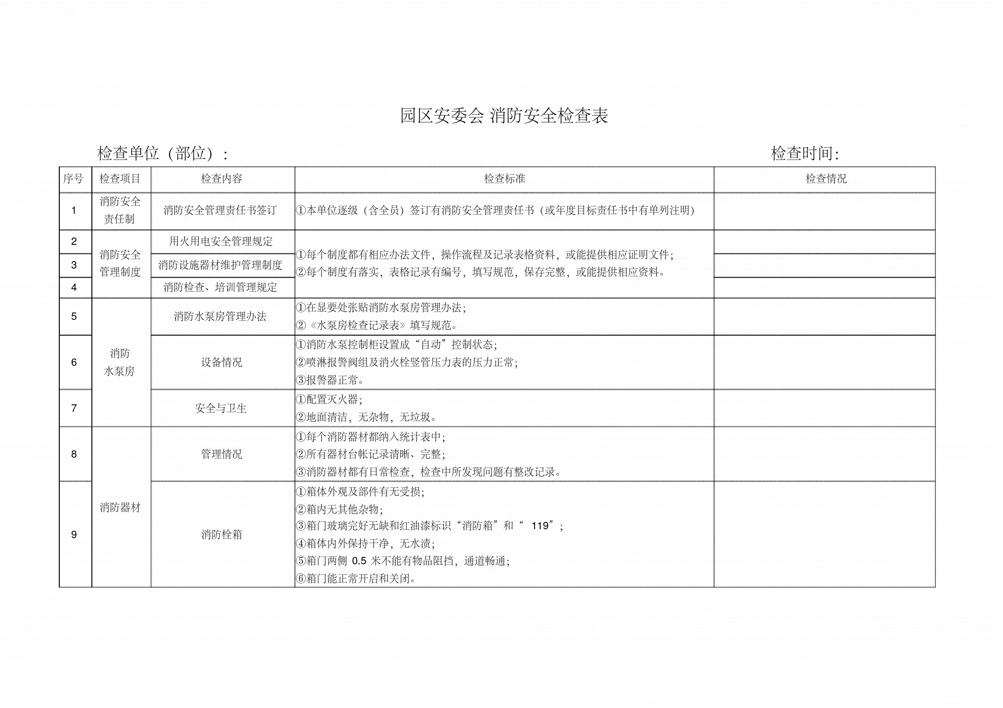 园区消防安全检查表