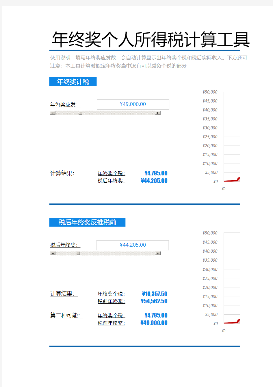 年终奖个税计算工具【excel表格模板】