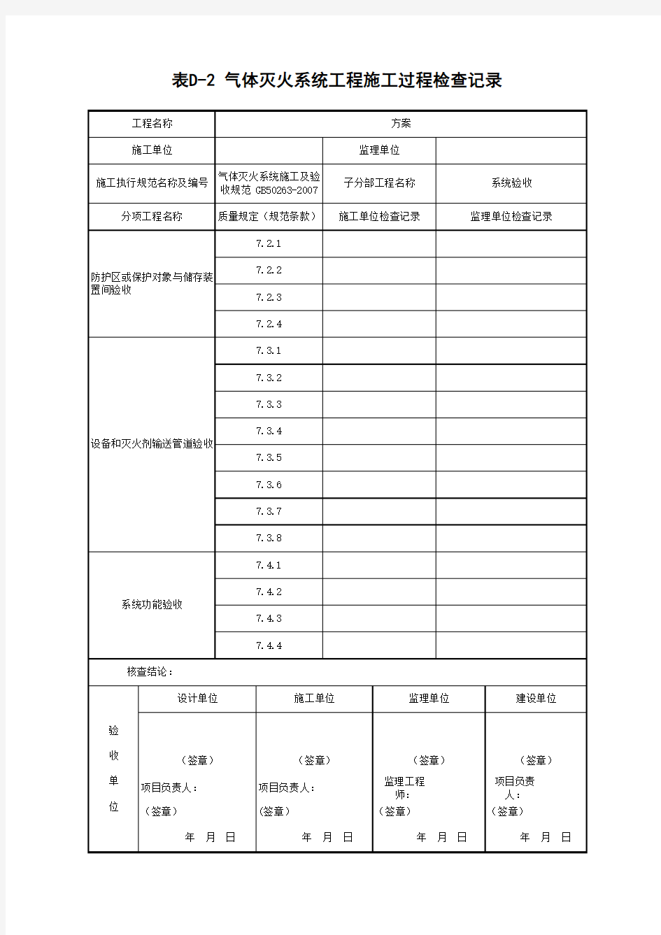 表D-2 气体灭火系统工程施工过程检查记录