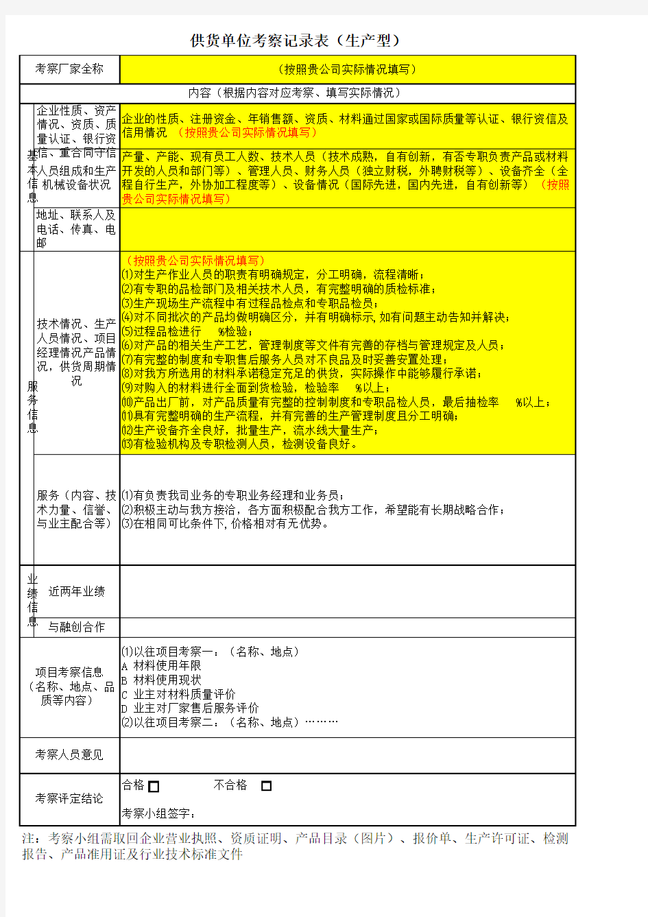 供应商考察记录表样板(材料)