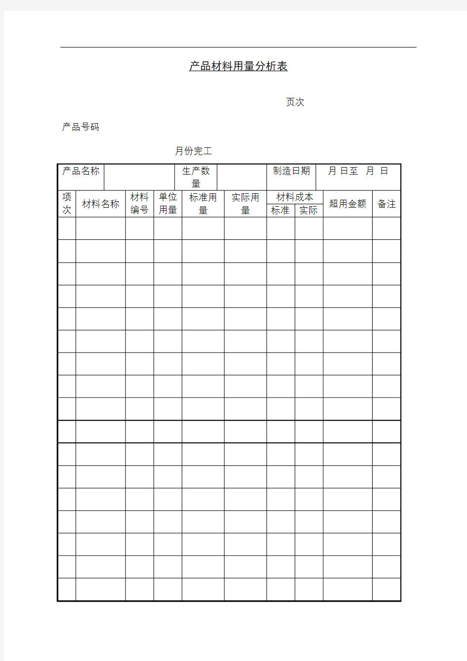 产品材料用量分析表表格格式