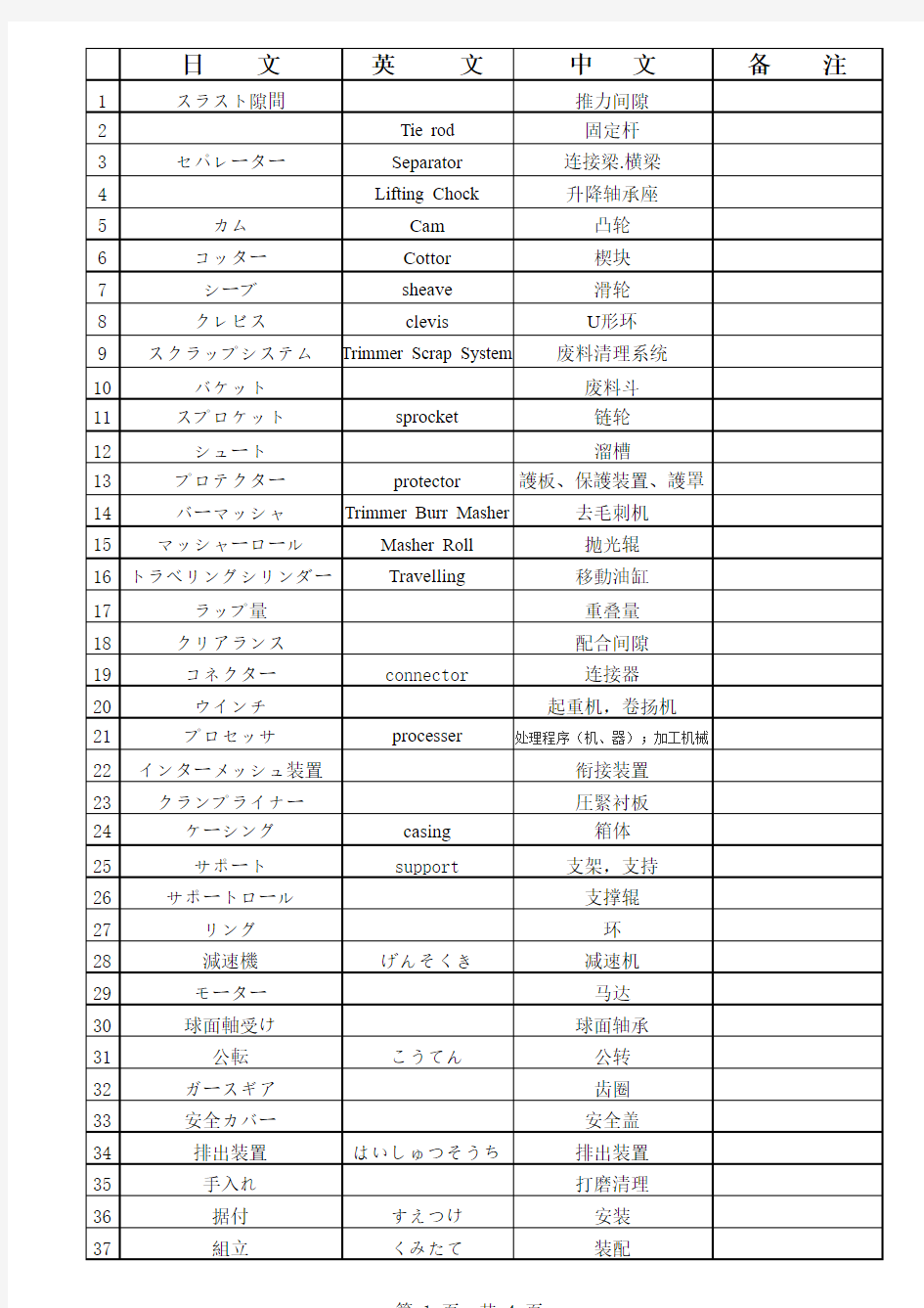 机械日语词汇