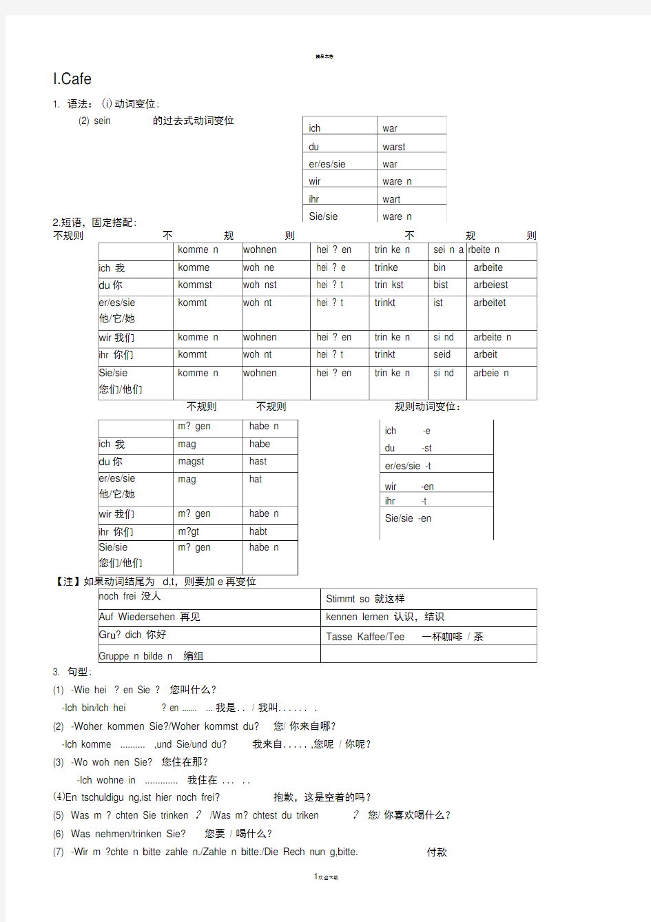 德语入门语法总结