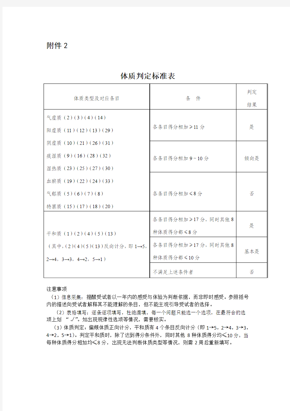 体质判定标准表