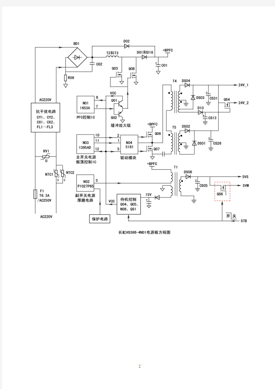 长虹液晶彩电HS368-4N01电源板实测电路图