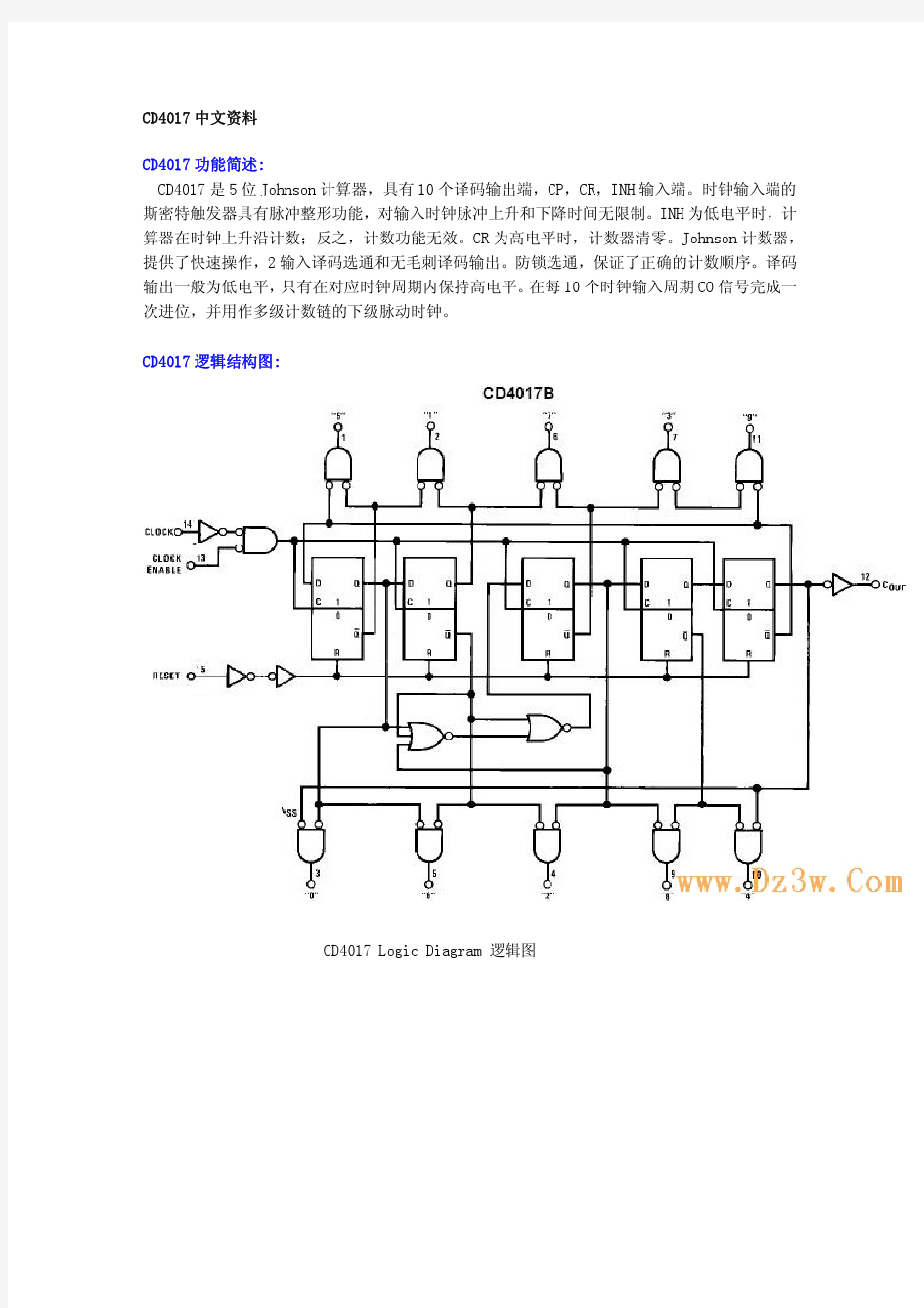 CD4017中文资料