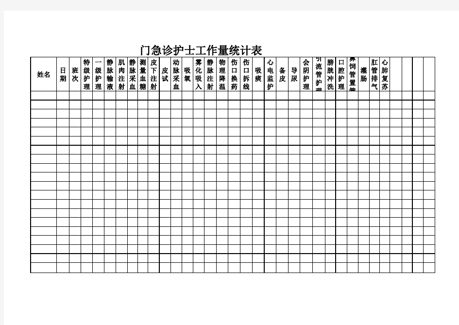护士工作量登记表