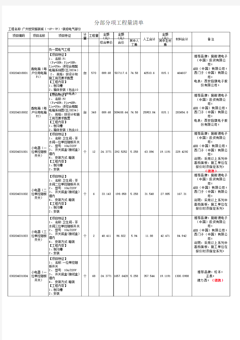 综合报价  机电安装报价表