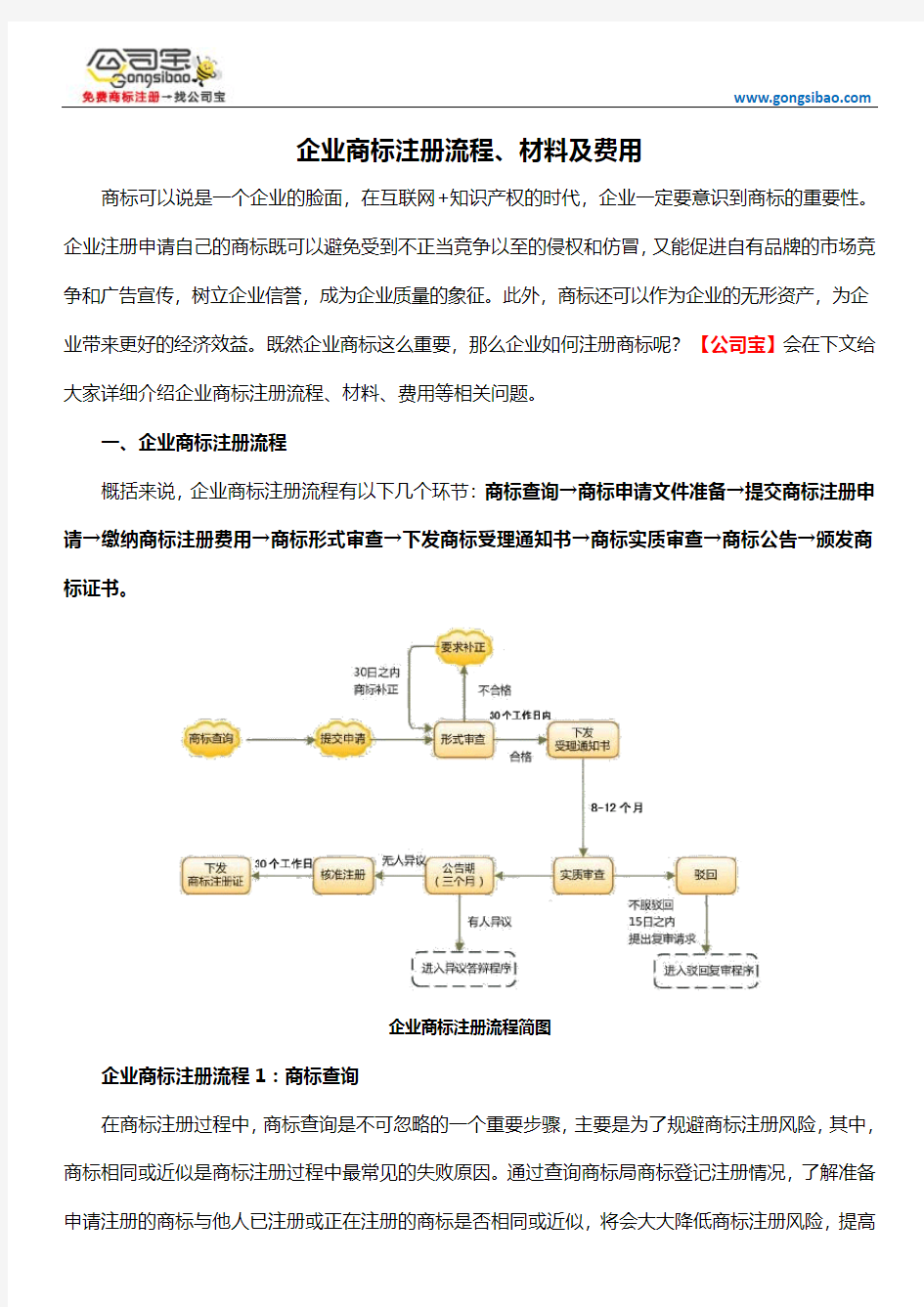 企业商标注册流程、材料及费用