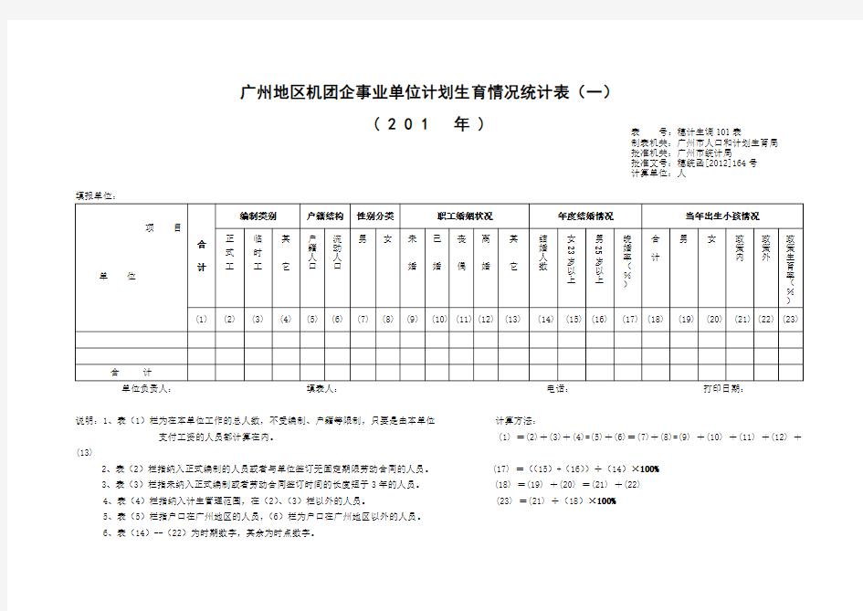 广州地区机团企事业单位计划生育情况统计表(一)