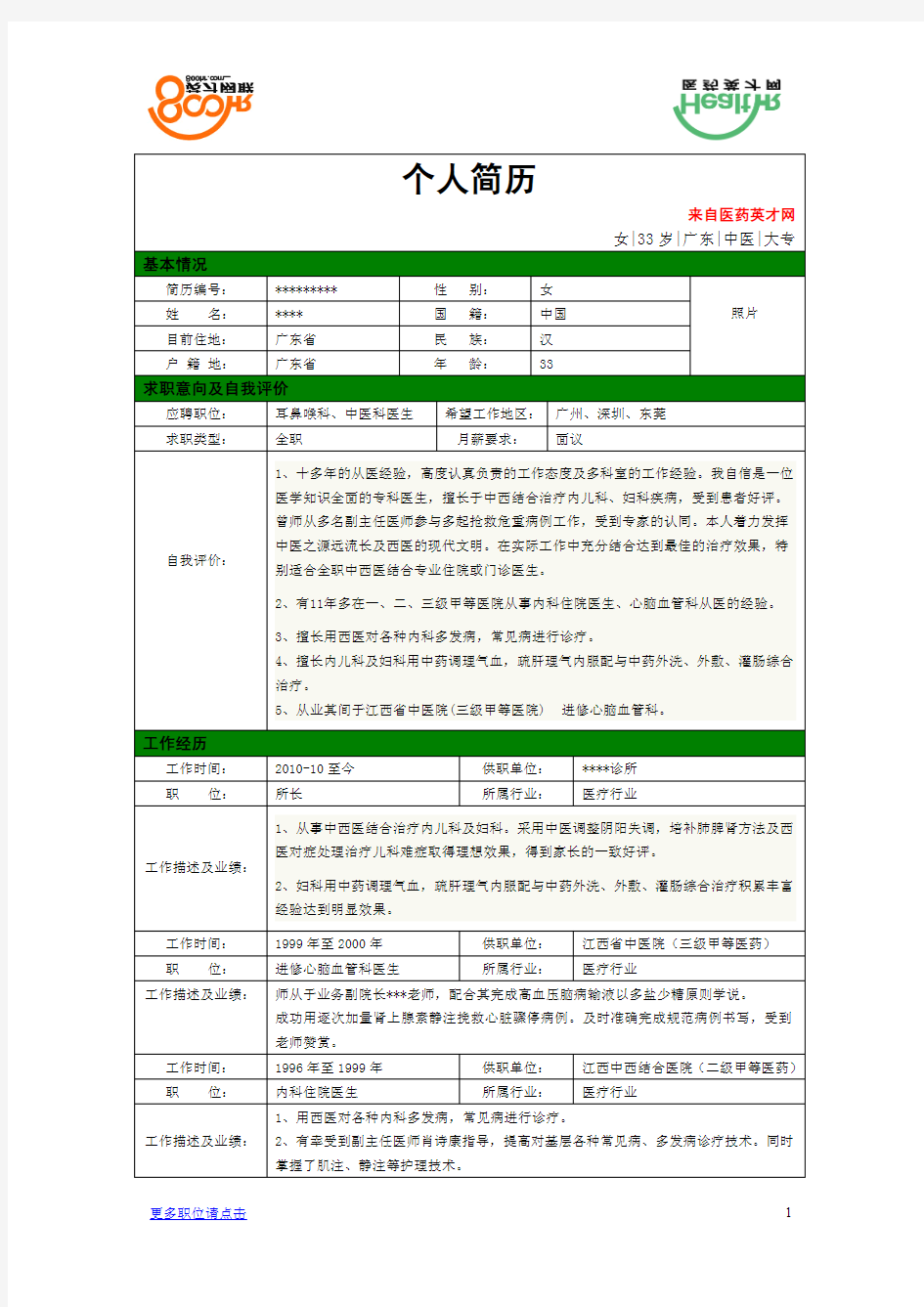 中医医生简历范例