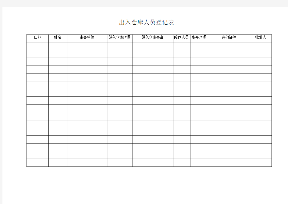 出入仓库人员登记表