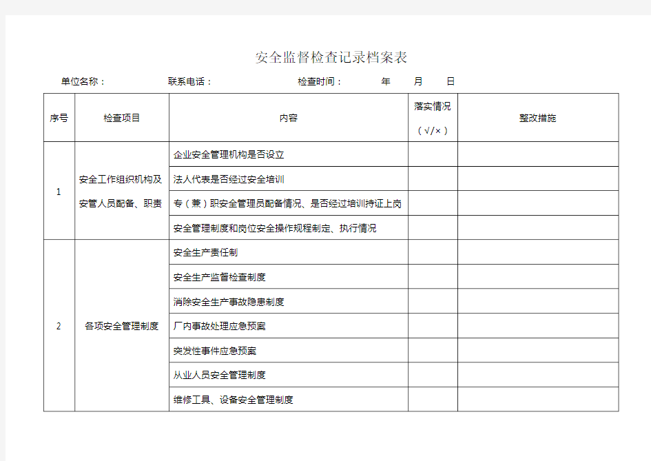 道路运输企业安全生产检查情况记录表