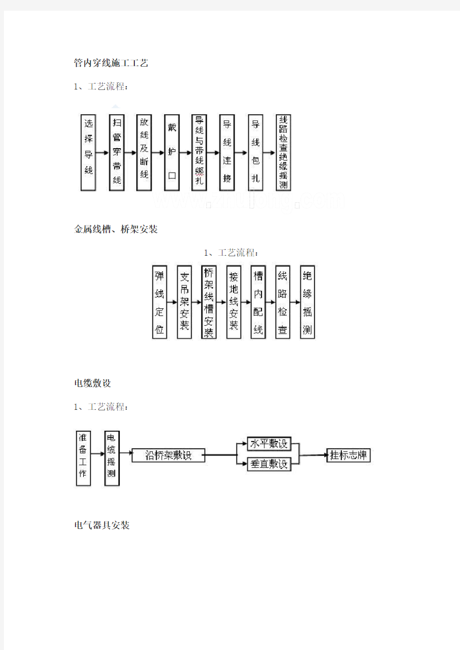 电气安装工艺流程图