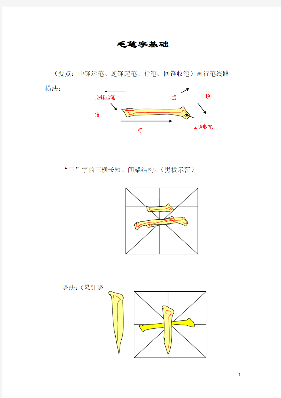 毛笔字,基础初级教程 自学专用