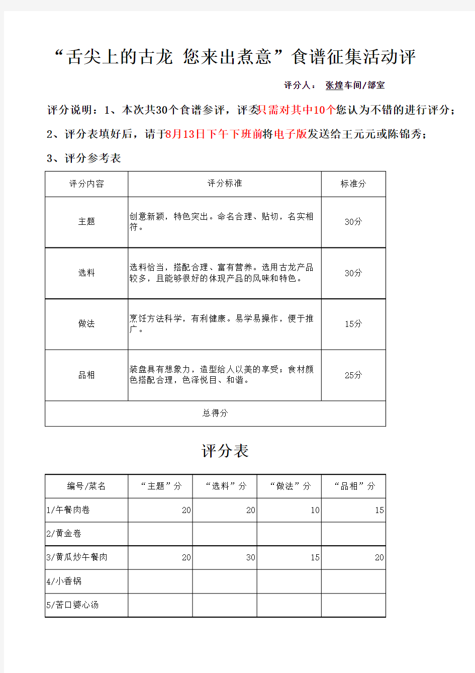 食谱评分表