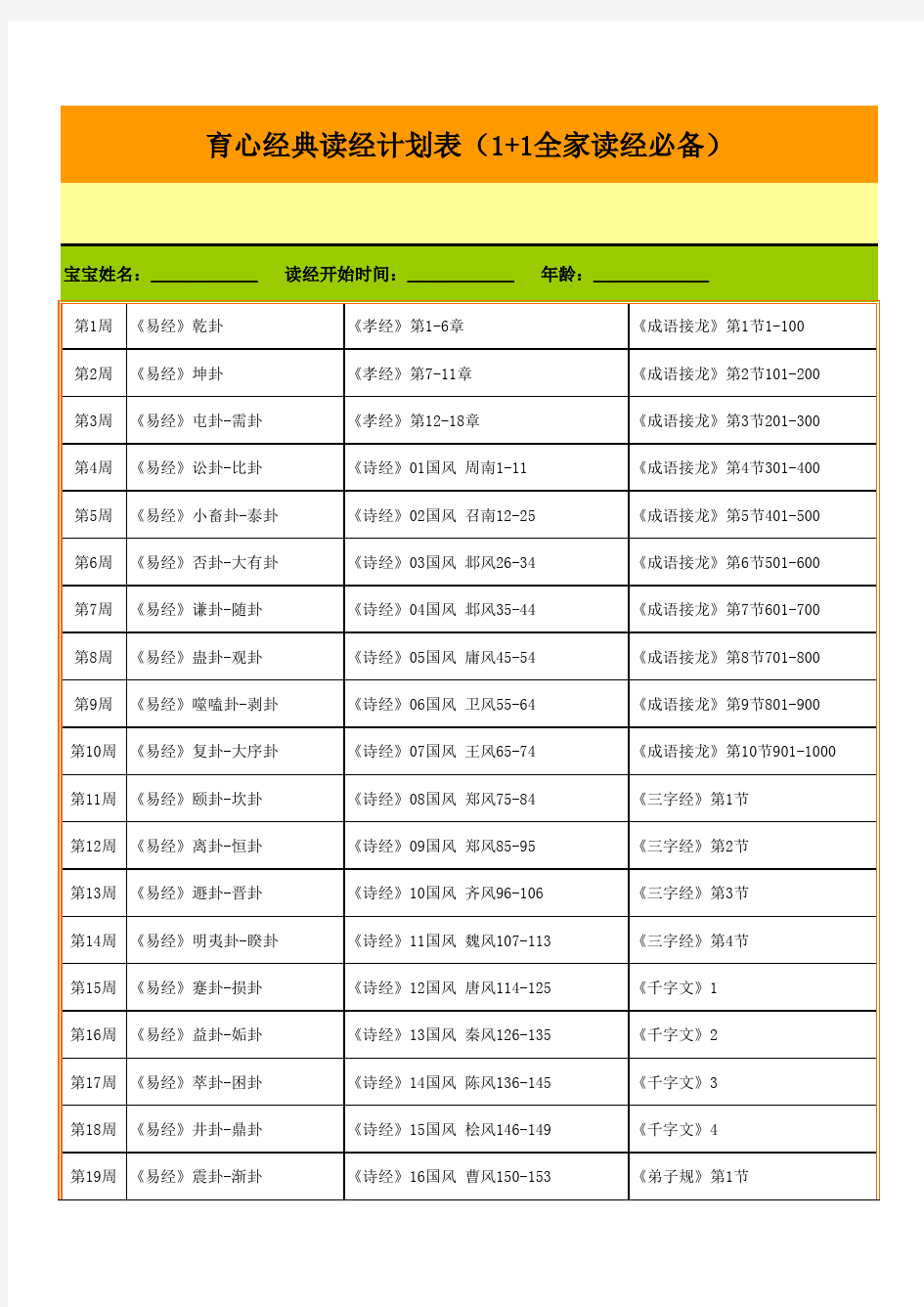 赖国全_育心经典教材__1+1全套经典学习计划表