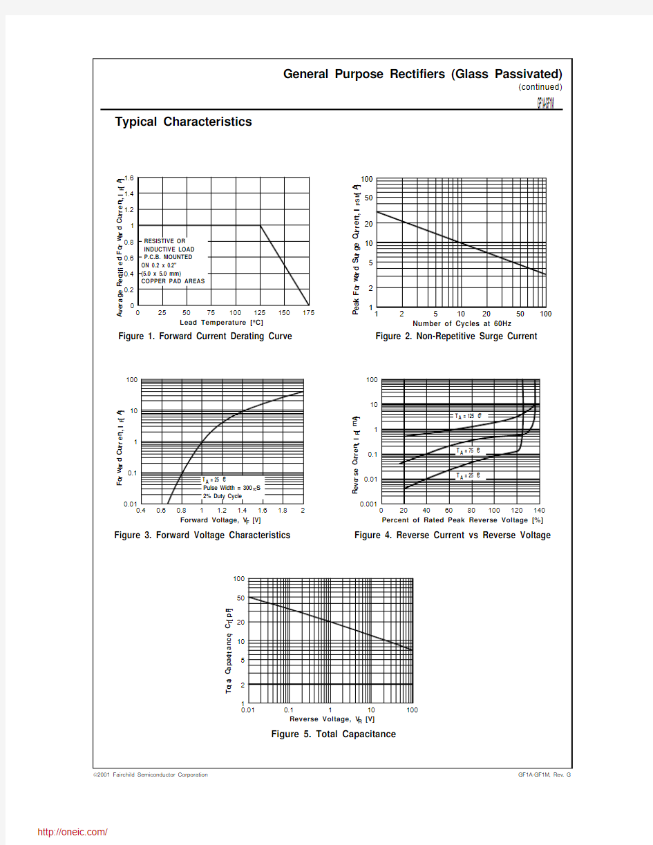 GF1M;GF1B;GF1A;GF1J;GF1D;中文规格书,Datasheet资料