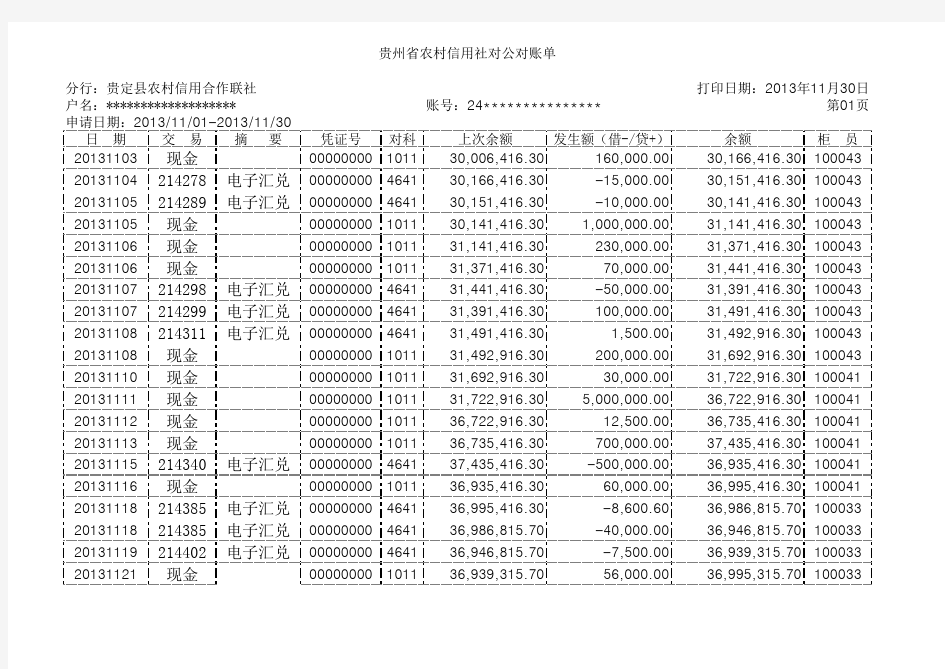 银行对账单样板