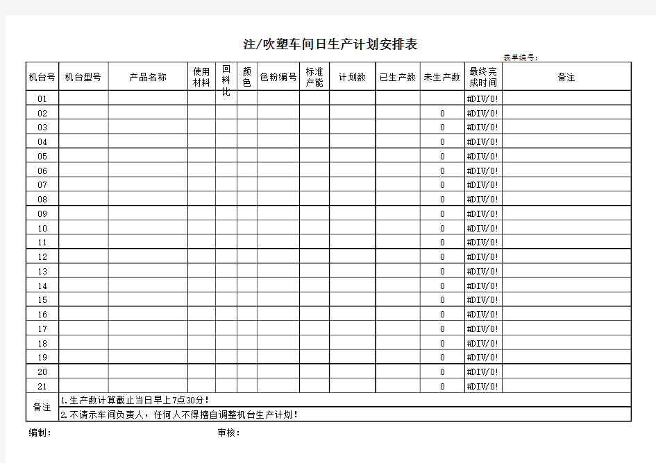 注塑车间生产计划安排表