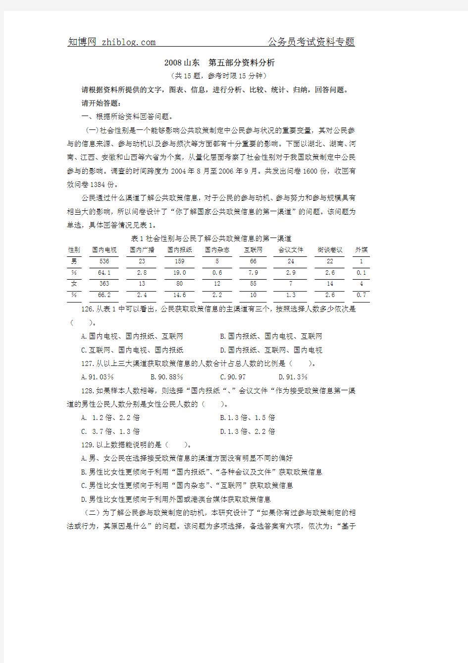 公务员考试：各省历年资料分析真题专题与答案