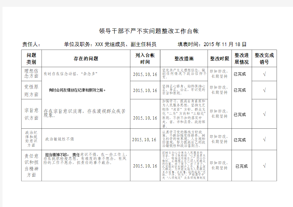 领导干部个人“不严不实”突出问沈艳东题整改工作台帐蔡华丽