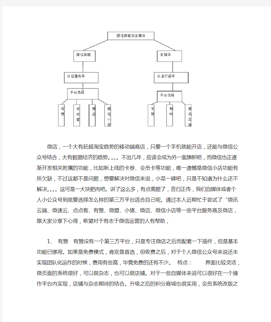 微信第三方平台