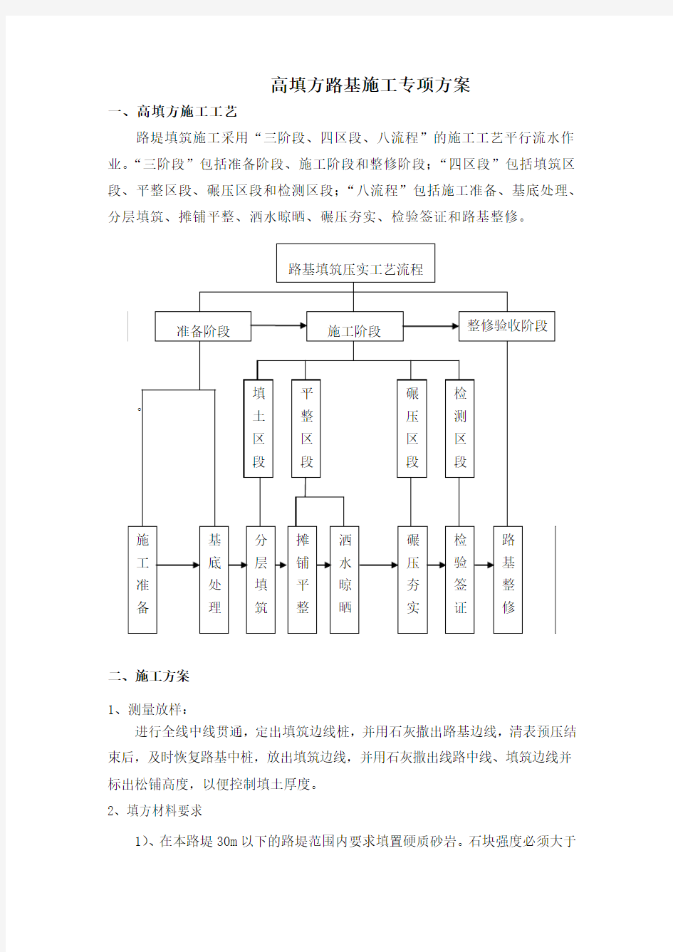 高填方路基施工专项方案