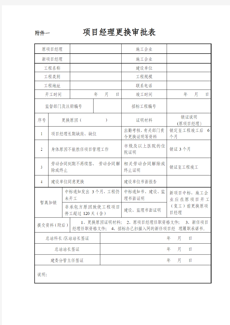 项目经理更换审批表