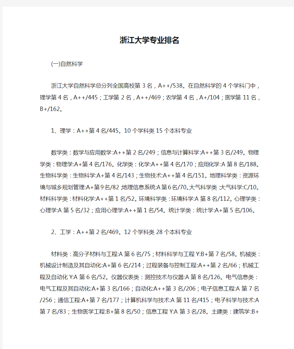 浙江大学专业排名