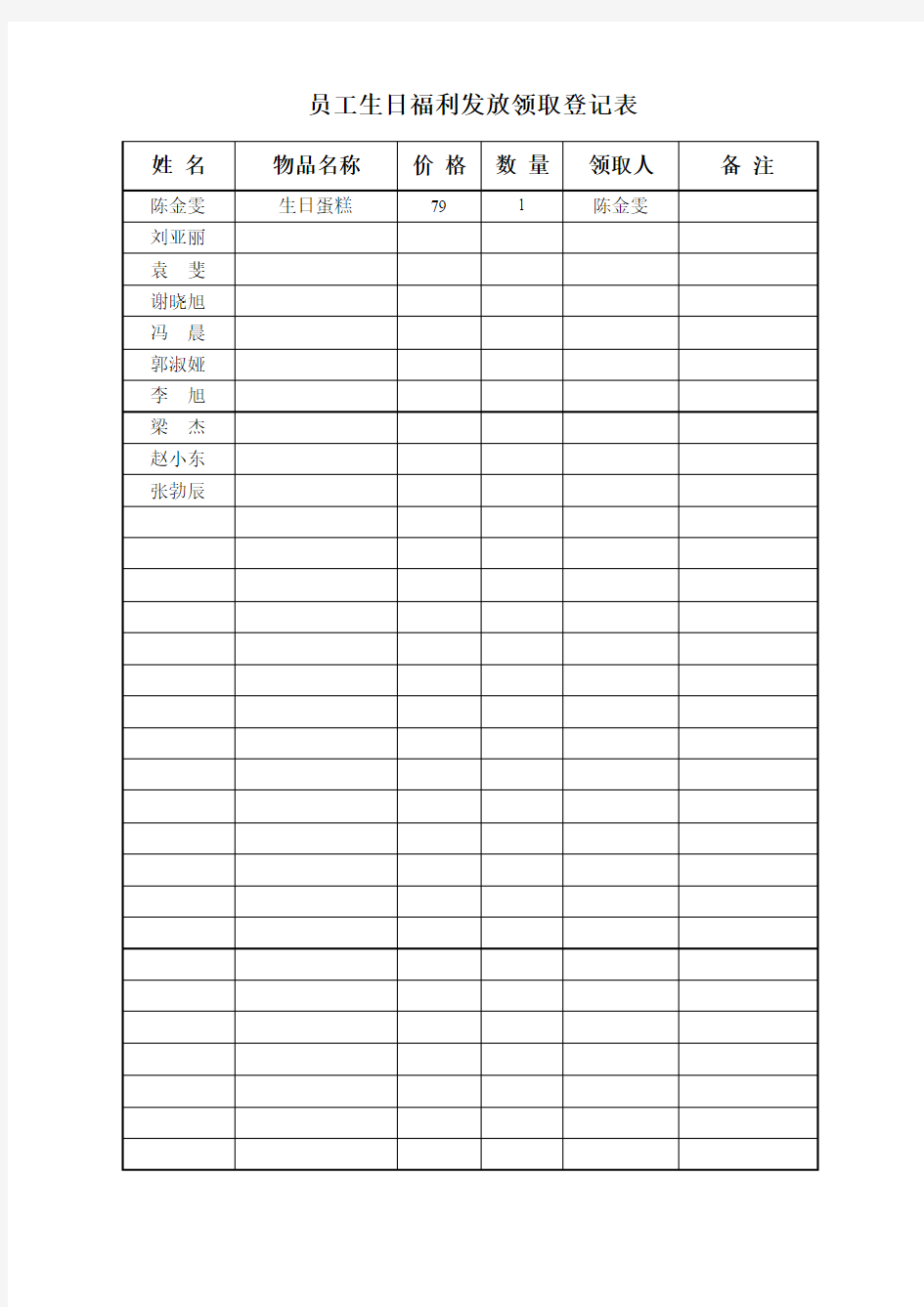 员工生日福利发放表