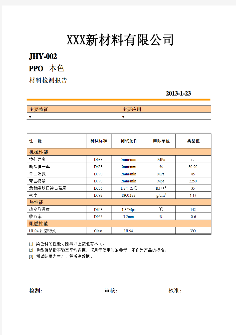 PPO物性表