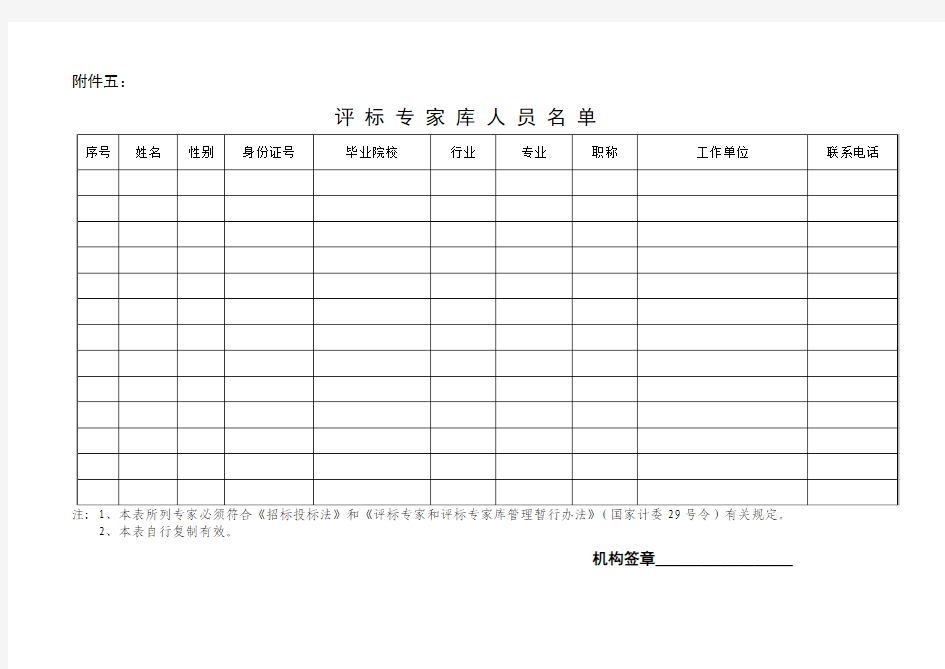 评标专家库人员名单