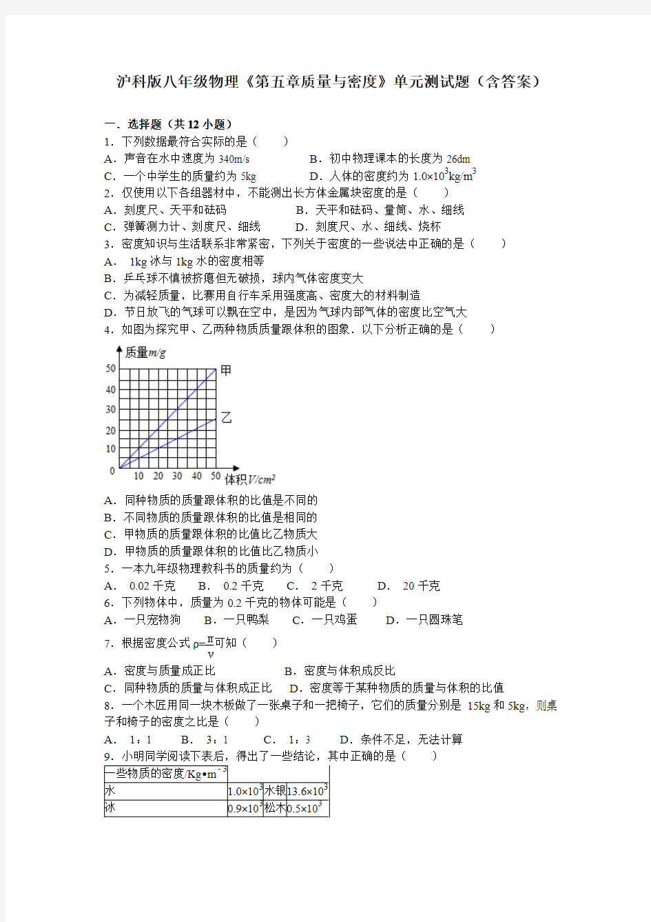 沪科版八年级物理《第五章质量与密度》单元测试题(含答案)