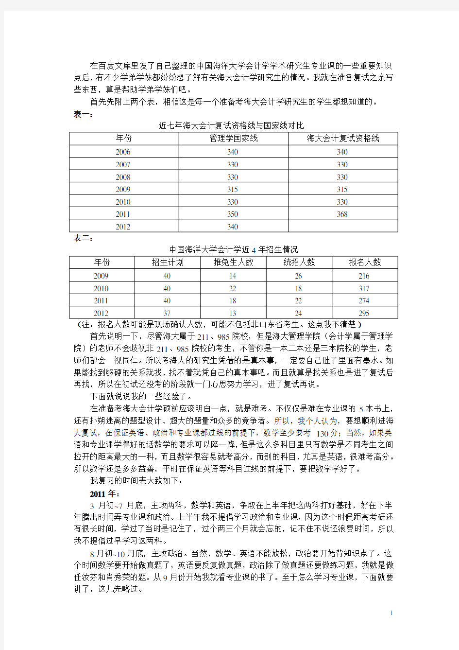 海大会计学硕考研经验谈