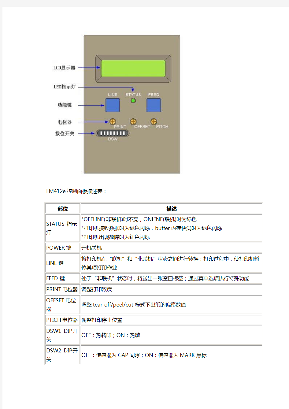 SATO LM412e条码打印机操作手册