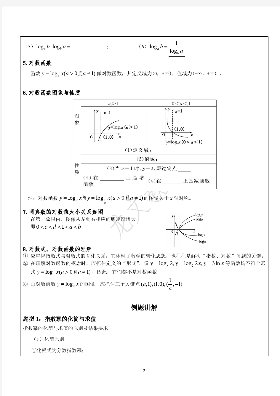 指数函数与对数函数综合运用