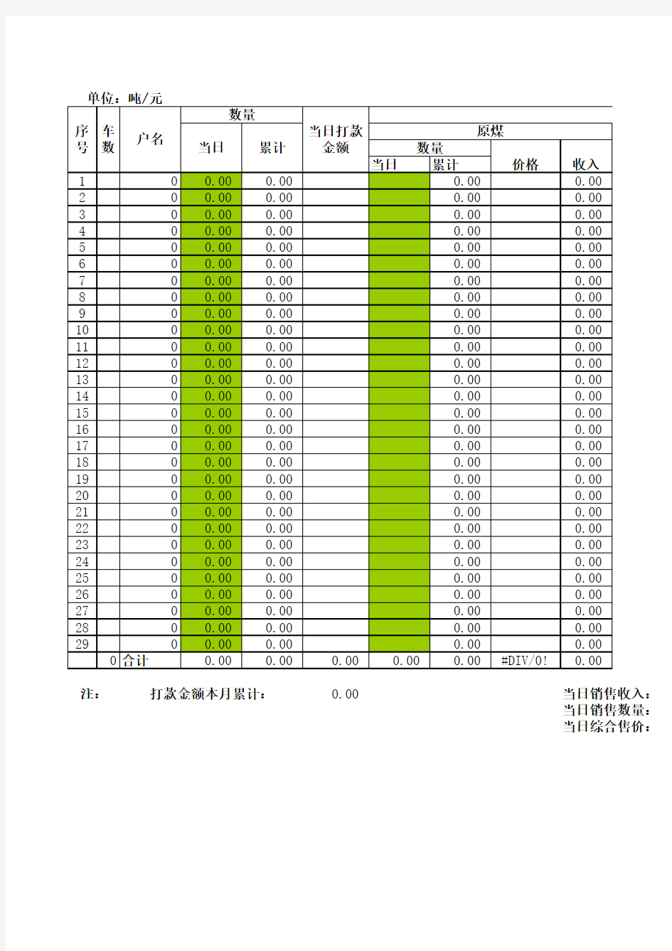 销售日报表范本