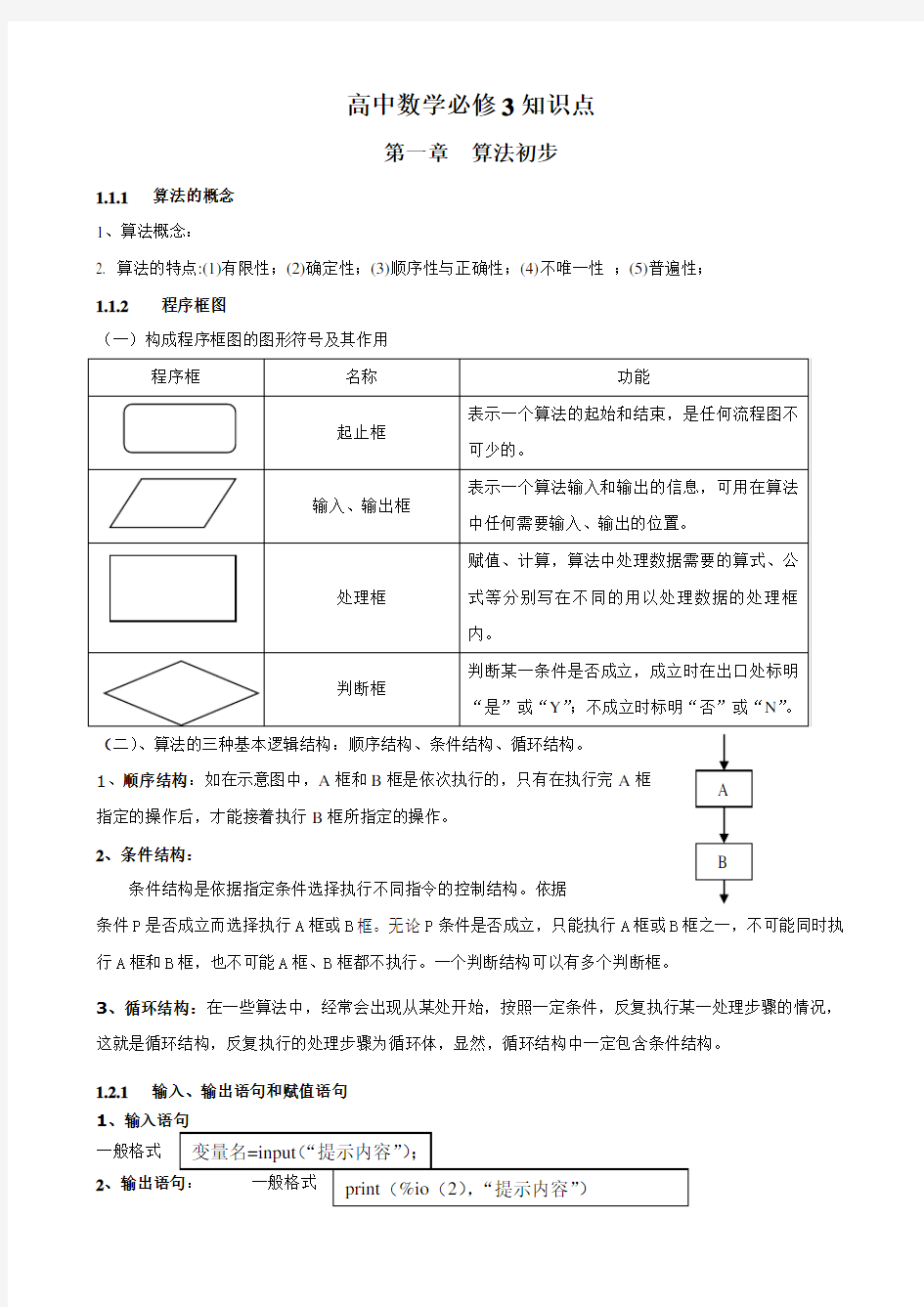 人教A版高中数学必修3知识点总结