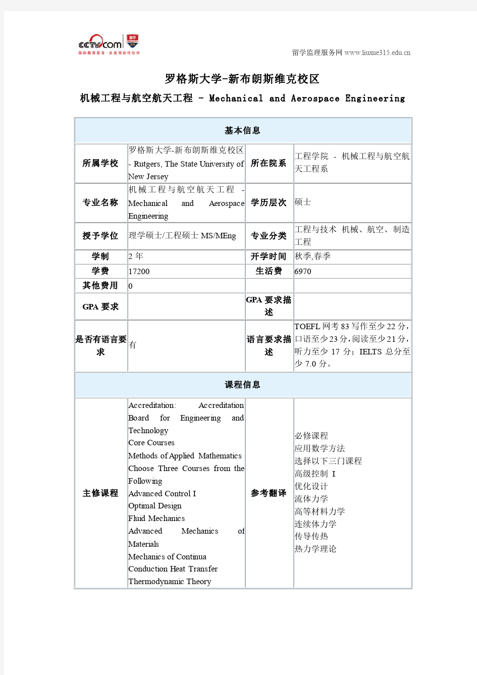 罗格斯大学-新布朗斯维克校区机械工程与航空航天工程硕士