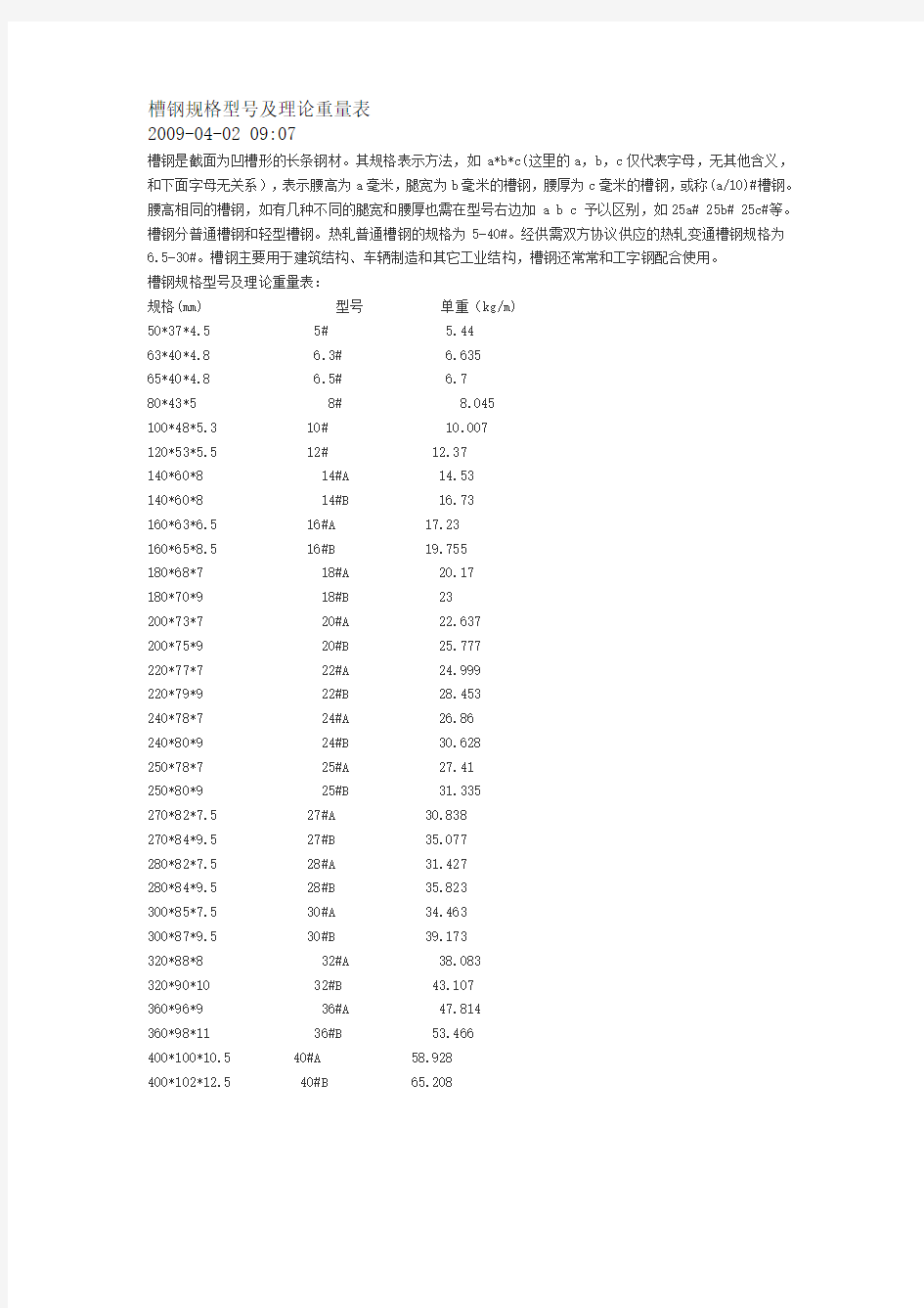 槽钢工字钢规格型号及理论重量表