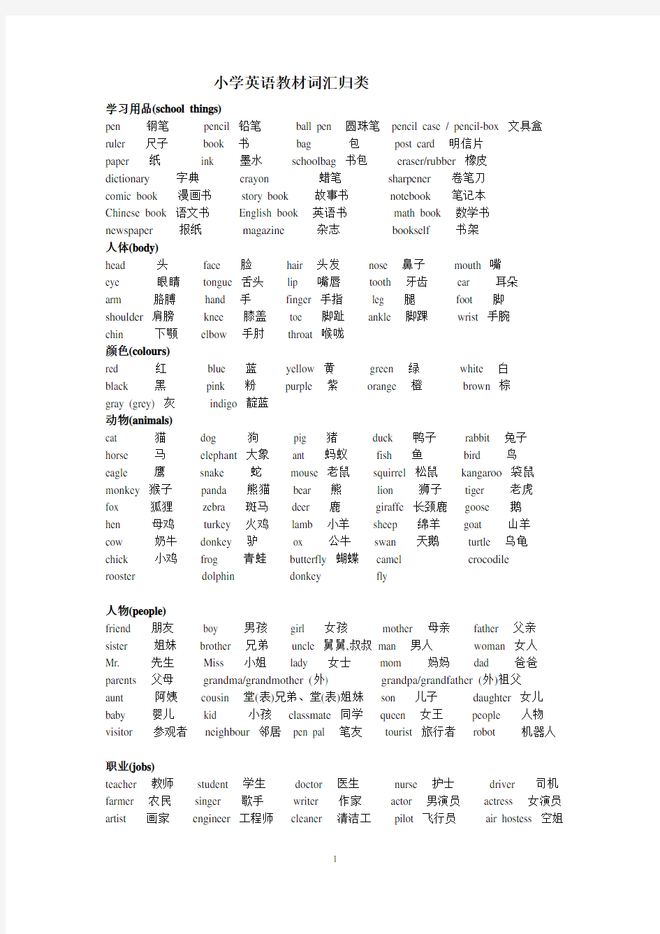 小升初英语词汇总结